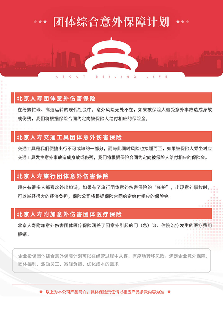 GCAP-detail GCAP-detail